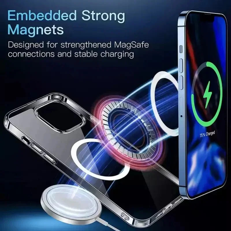Clear Magsafe Cover for Iphone 16 15 14
