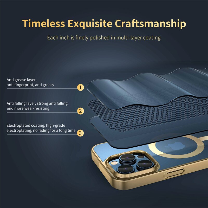 Magnetic MagSafe Clear Case for iPhone 14 series - theroxymob