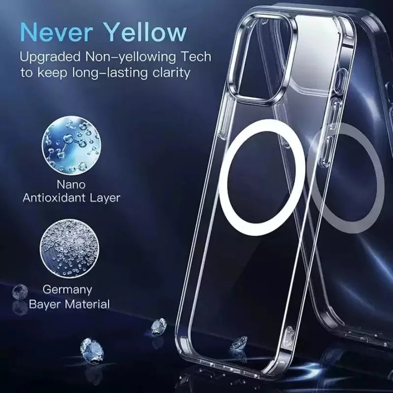 Clear Magsafe Cover for Iphone 16 15 14