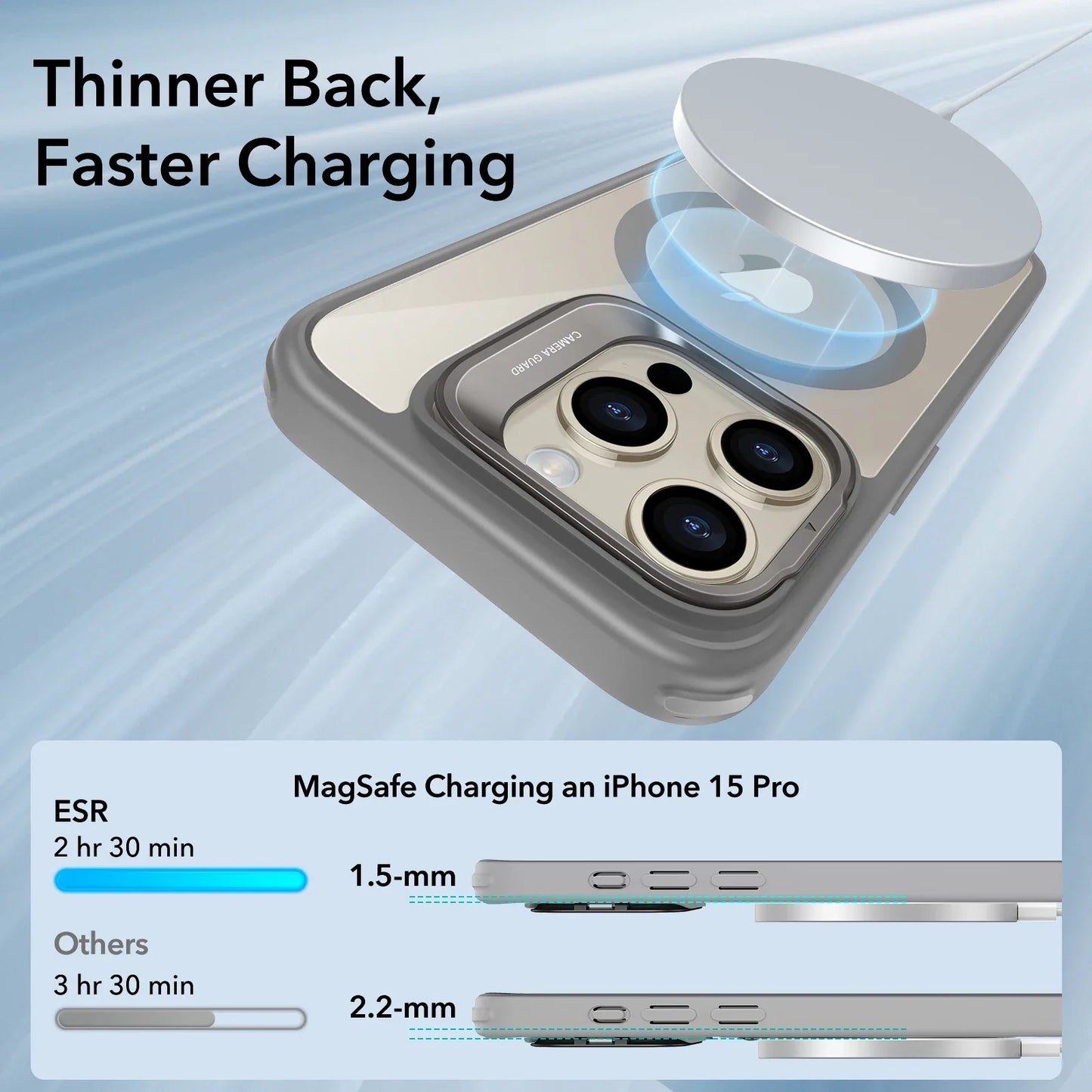 ESR Magsafe Case Classic Hybrid Case With Camera Kickstand for iPhone 15 Series