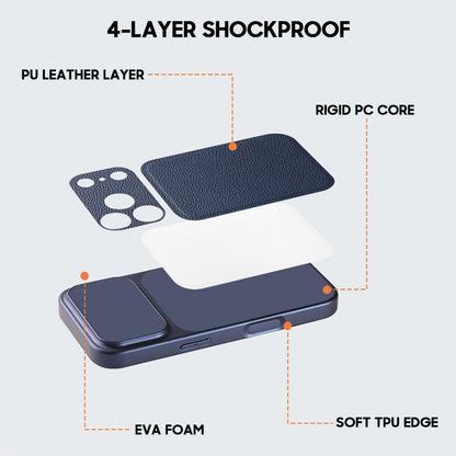 Leather Texture Case for iPhone 13-18 Series