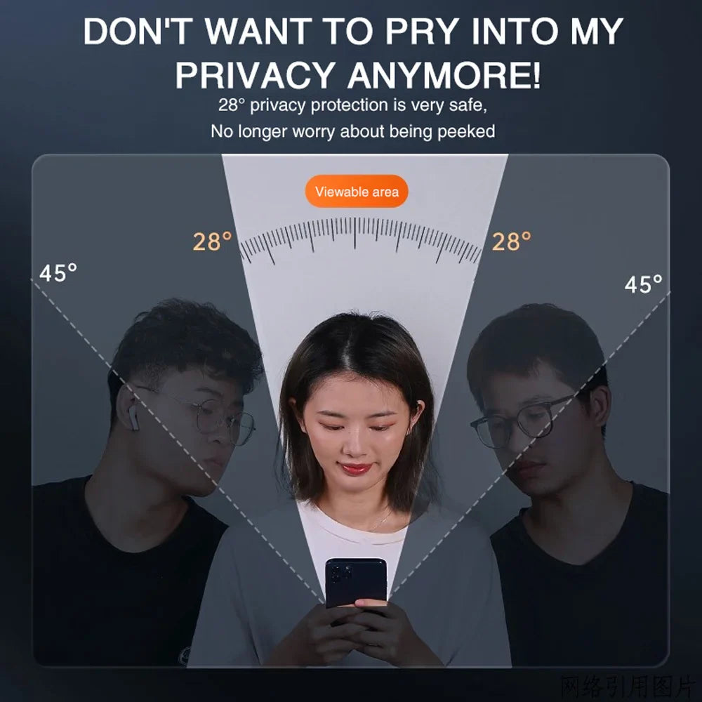 Anti Spy Tempered Glass For iPhone 17 / 16 / 15 / 14